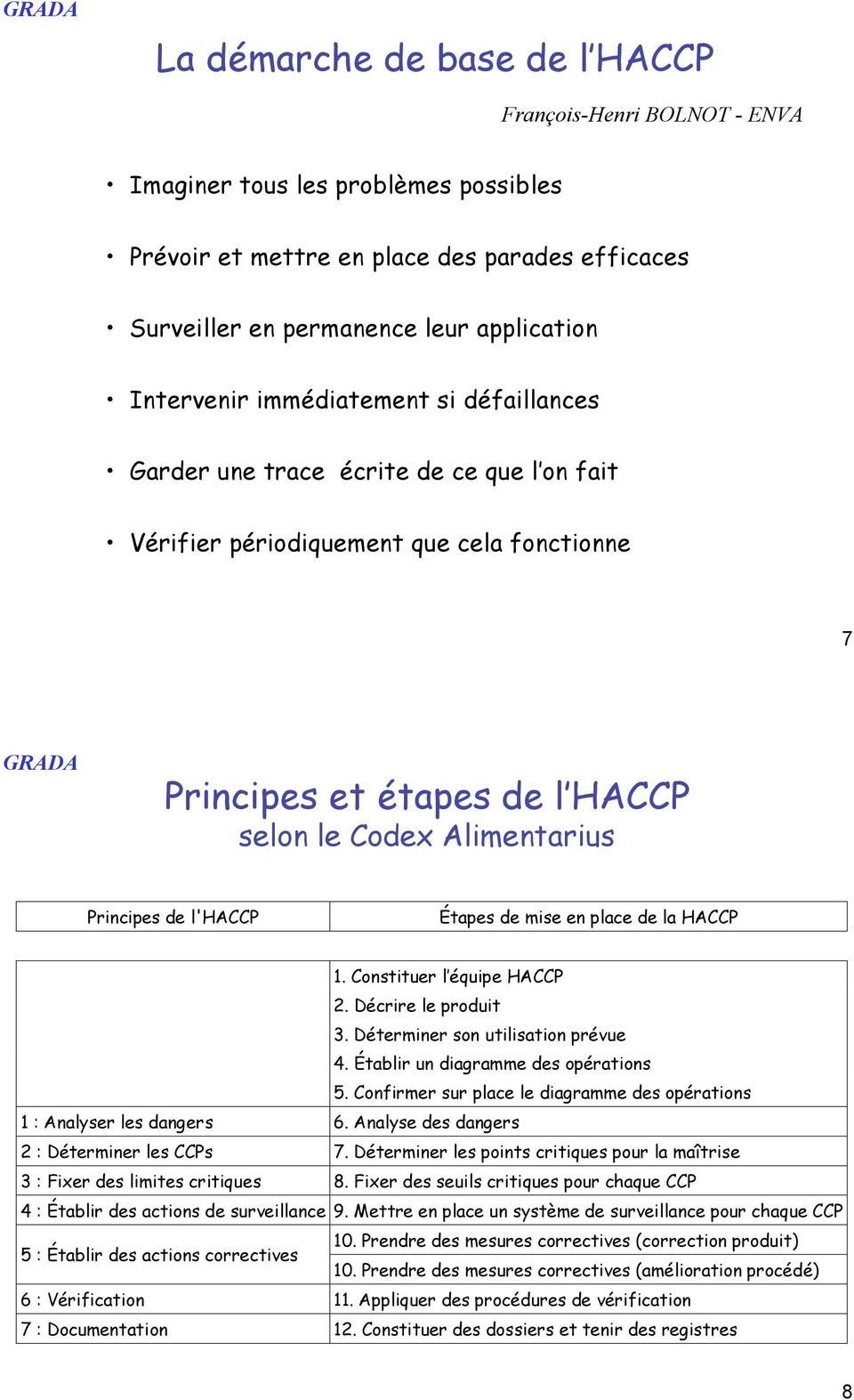!vérifier périodiquement que cela fonctionne 7 Principes et étapes de l HACCP selon le Codex Alimentarius Principes de l'haccp Étapes de mise en place de la HACCP 1. Constituer l équipe HACCP 2.