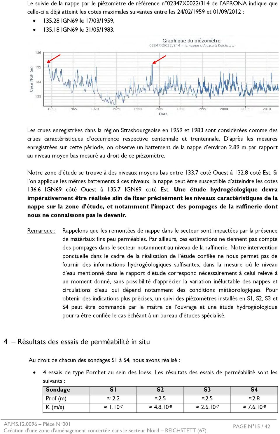 Les crues enregistrées dans la région Strasbourgeoise en 1959 et 1983 sont considérées comme des crues caractéristiques d occurrence respective centennale et trentennale.