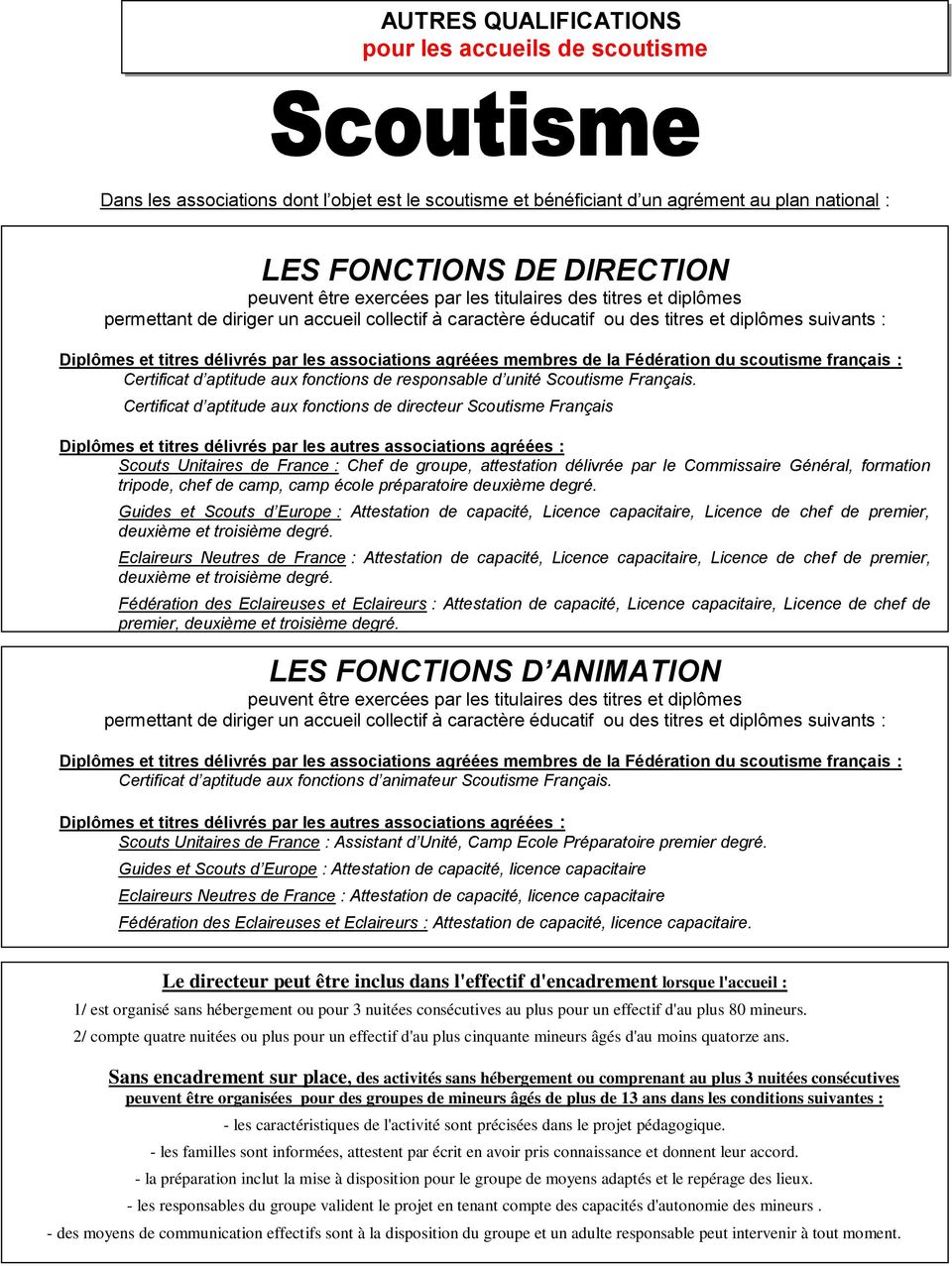 associations agréées membres de la Fédération du scoutisme français : Certificat d aptitude aux fonctions de responsable d unité Scoutisme Français.