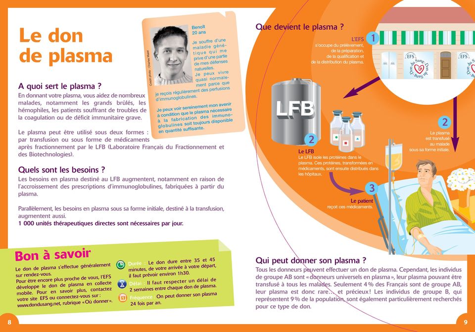 Le plasma peut être utilisé sous deux formes : par transfusion ou sous forme de médicaments après fractionnement par le LFB (Laboratoire Français du Fractionnement et des Biotechnologies).