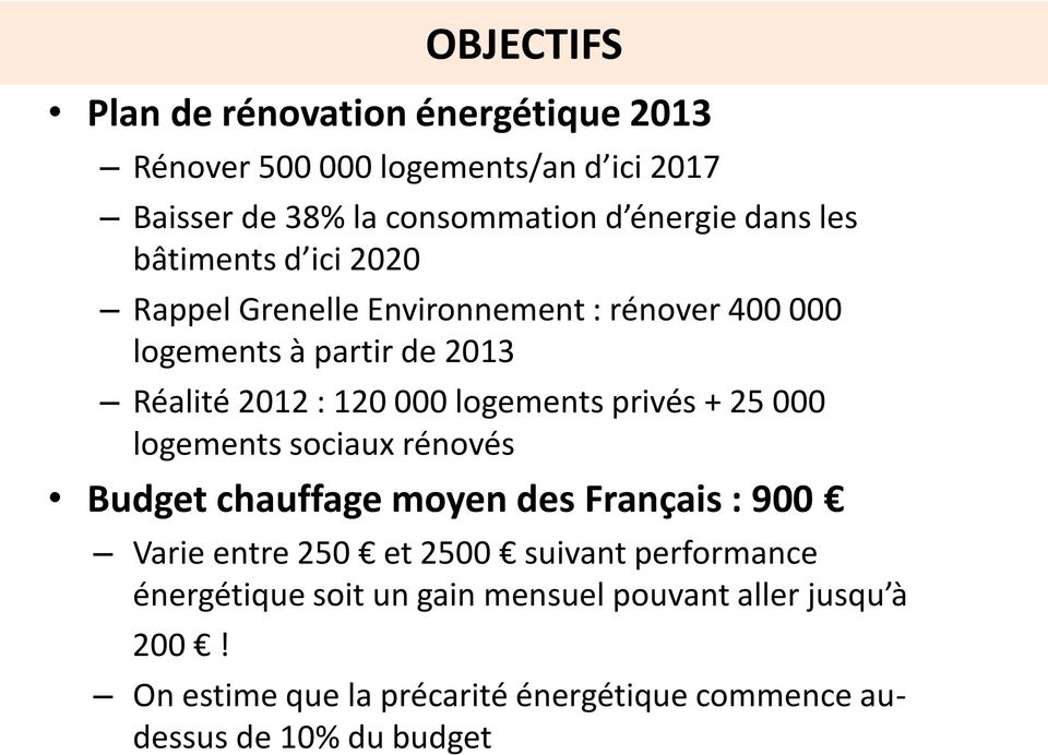 logements privés + 25 000 logements sociaux rénovés Budget chauffage moyen des Français : 900 Varie entre 250 et 2500 suivant