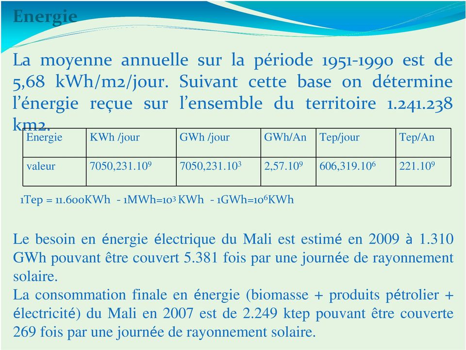 600KWh - 1MWh=10 3 KWh - 1GWh=10 6 KWh Le besoin en énergie électrique du Mali est estimé en 2009 à 1.310 GWh pouvant être couvert 5.
