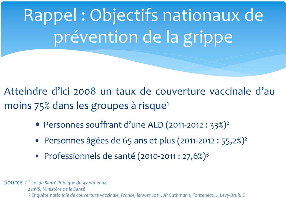 (2011-2012 : 55,2%) 2 Professionnels de santé (2010-2011 : 27,6%) 3 Source : 1 Loi de Santé Publique du 9 août 2004 2
