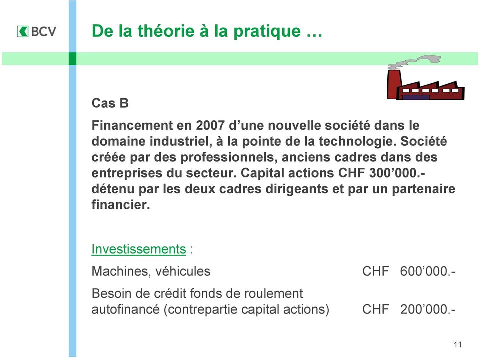 Capital actions CHF 300 000.- détenu par les deux cadres dirigeants et par un partenaire financier.