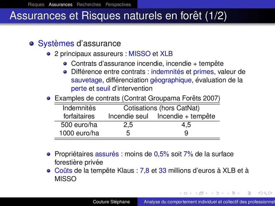 Examples de contrats (Contrat Groupama Forêts 2007) Indemnités Cotisations (hors CatNat) forfaitaires Incendie seul Incendie + tempête 500 euro/ha 2,5 4,5