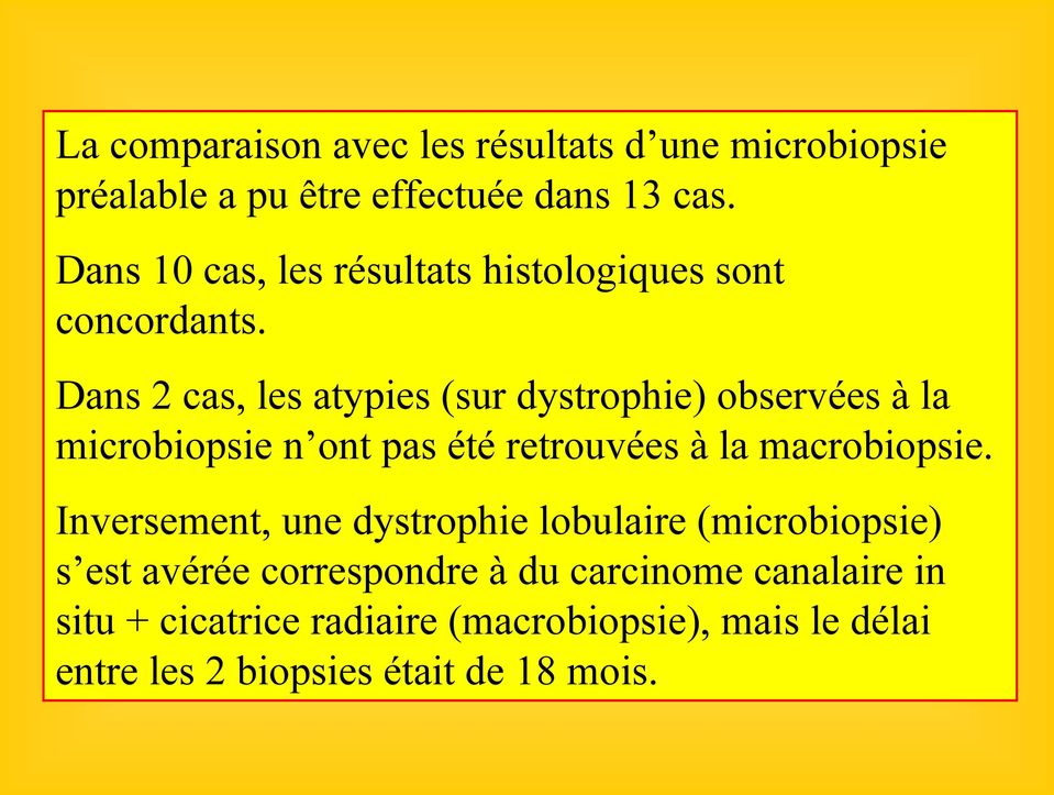 Dans 2 cas, les atypies (sur dystrophie) observées à la microbiopsie n ont pas été retrouvées à la macrobiopsie.