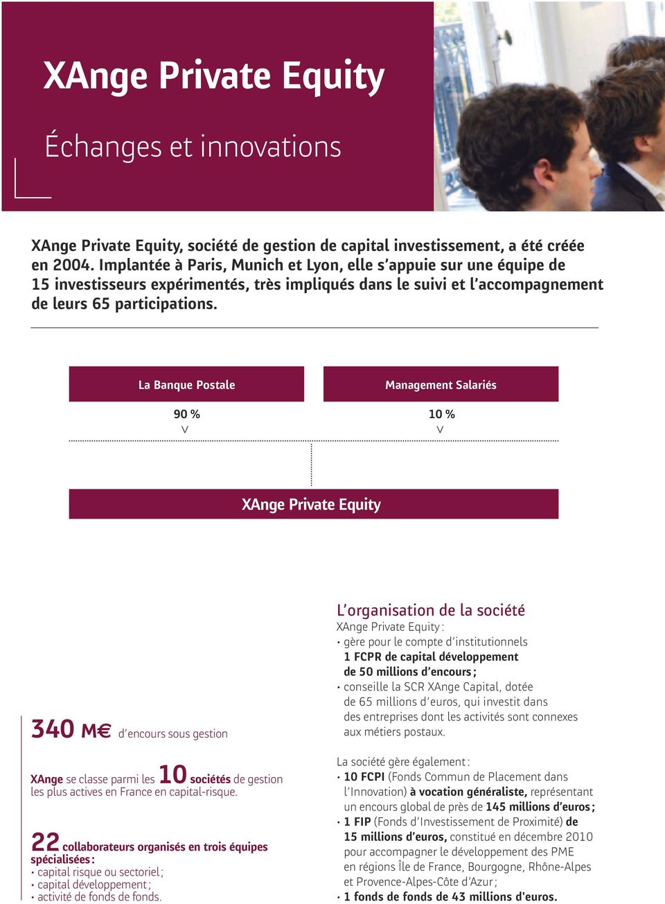90 % Management Salariés 10 % XAnge Private Equity 340 ME d encours sous gestion XAnge se classe parmi les 10 sociétés de gestion les plus actives en France en capital-risque.
