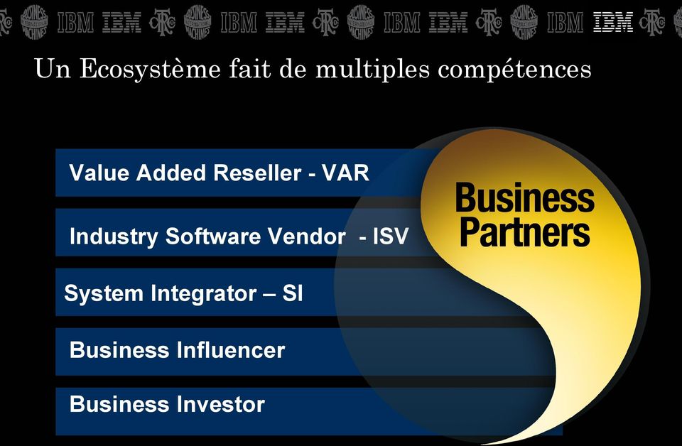 Industry Software Vendor - ISV System