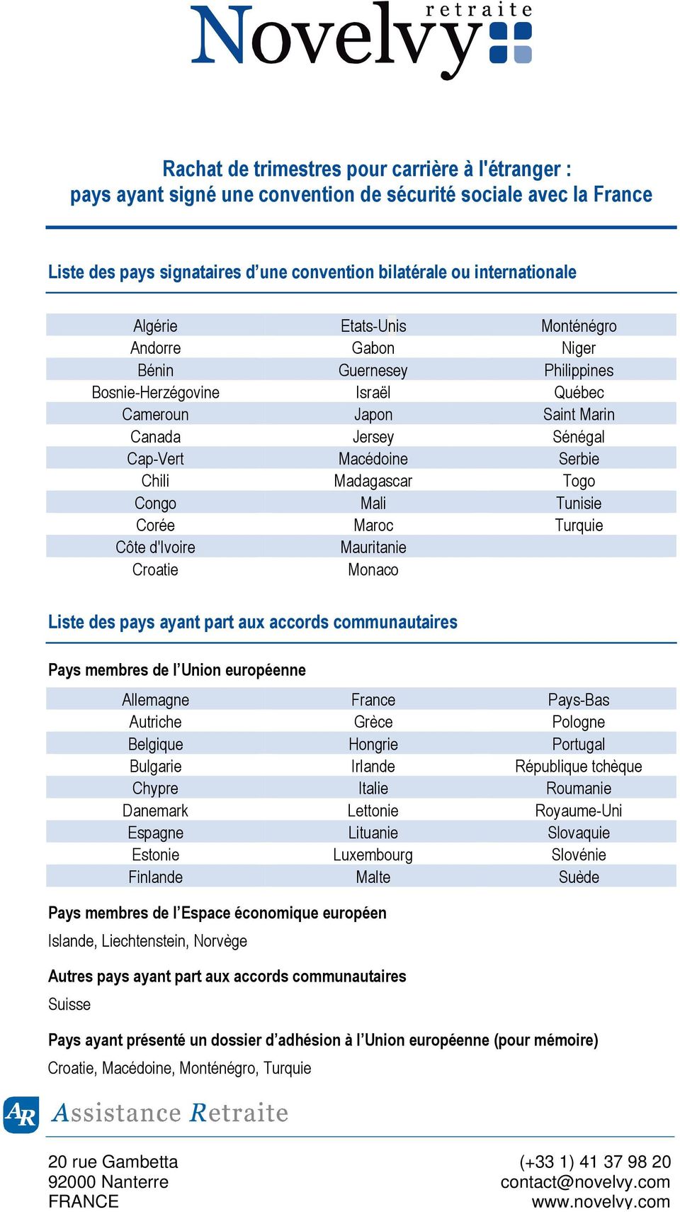 Congo Mali Tunisie Corée Maroc Turquie Côte d'ivoire Mauritanie Croatie Monaco Liste des pays ayant part aux accords communautaires Pays membres de l Union européenne Allemagne France Pays-Bas