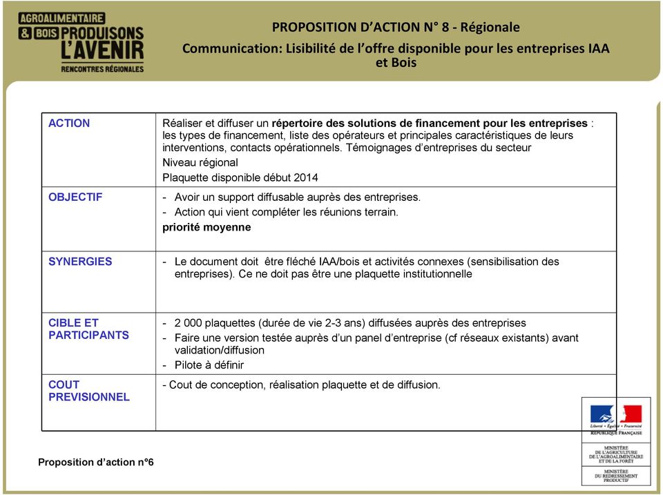 Témoignages d entreprises du secteur Niveau régional Plaquette disponible début 2014 OBJECTIF - Avoir un support diffusable auprès des entreprises. - Action qui vient compléter les réunions terrain.