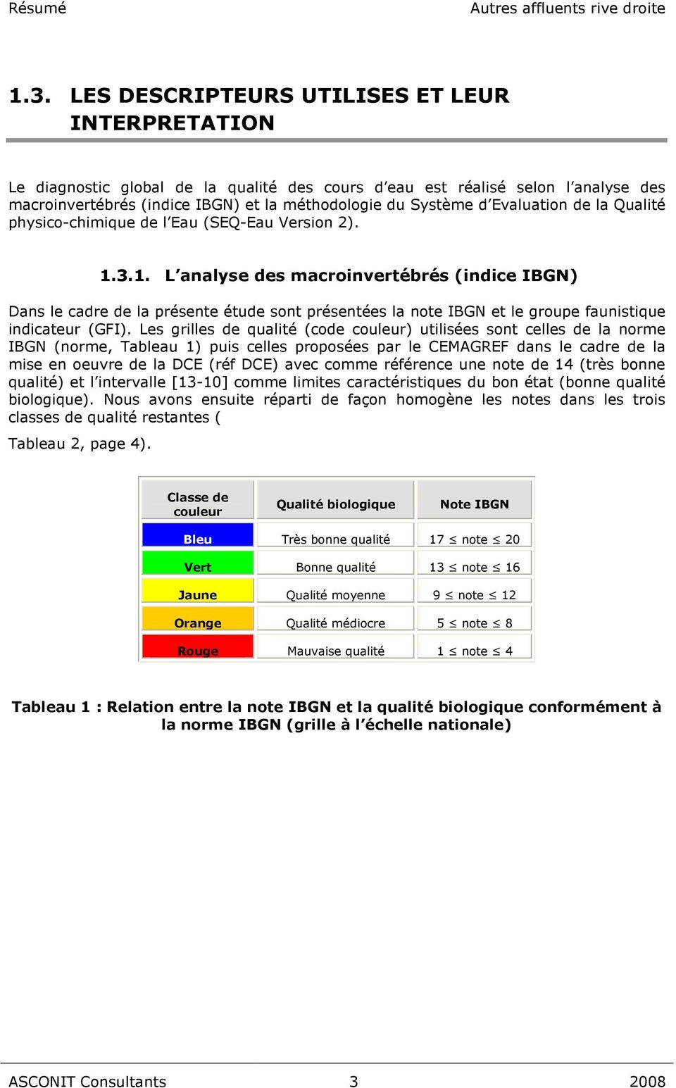 3.1. L analyse des macroinvertébrés (indice IBGN) Dans le cadre de la présente étude sont présentées la note IBGN et le groupe faunistique indicateur (GFI).