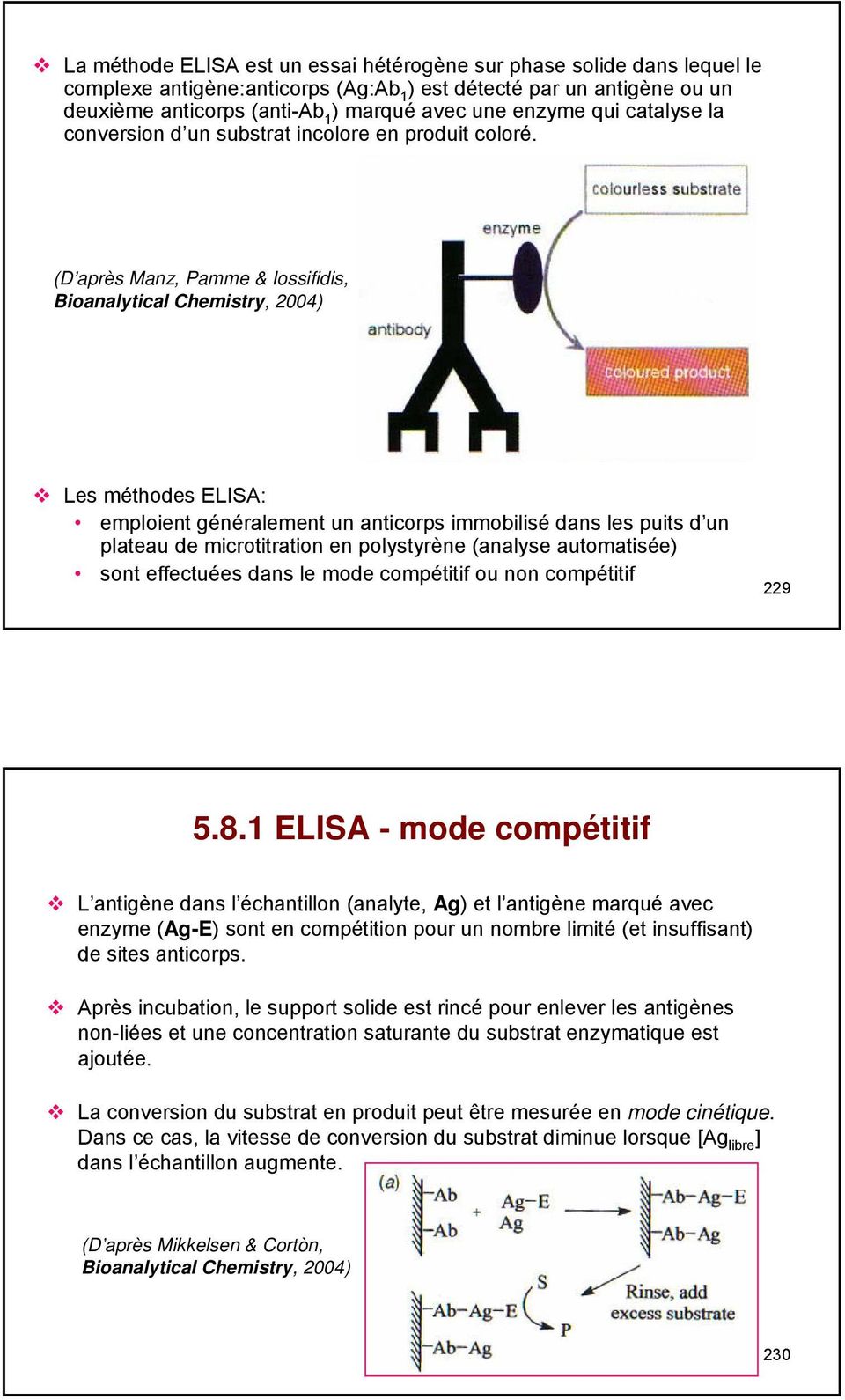 (D après Manz, Pamme & Iossifidis, Bioanalytical Chemistry, 2004) Les méthodes ELISA: emploient généralement un anticorps immobilisé dans les puits d un plateau de microtitration en polystyrène