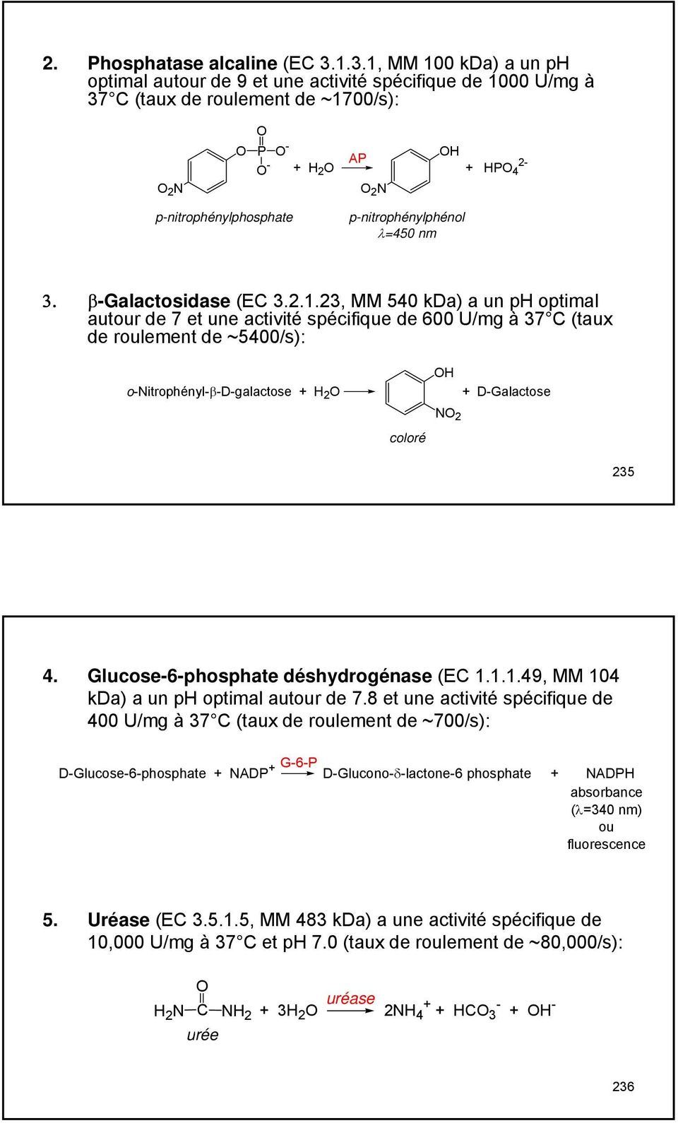 p-nitrophénylphénol λ=450 nm 3. β-galactosidase (EC 3.2.1.