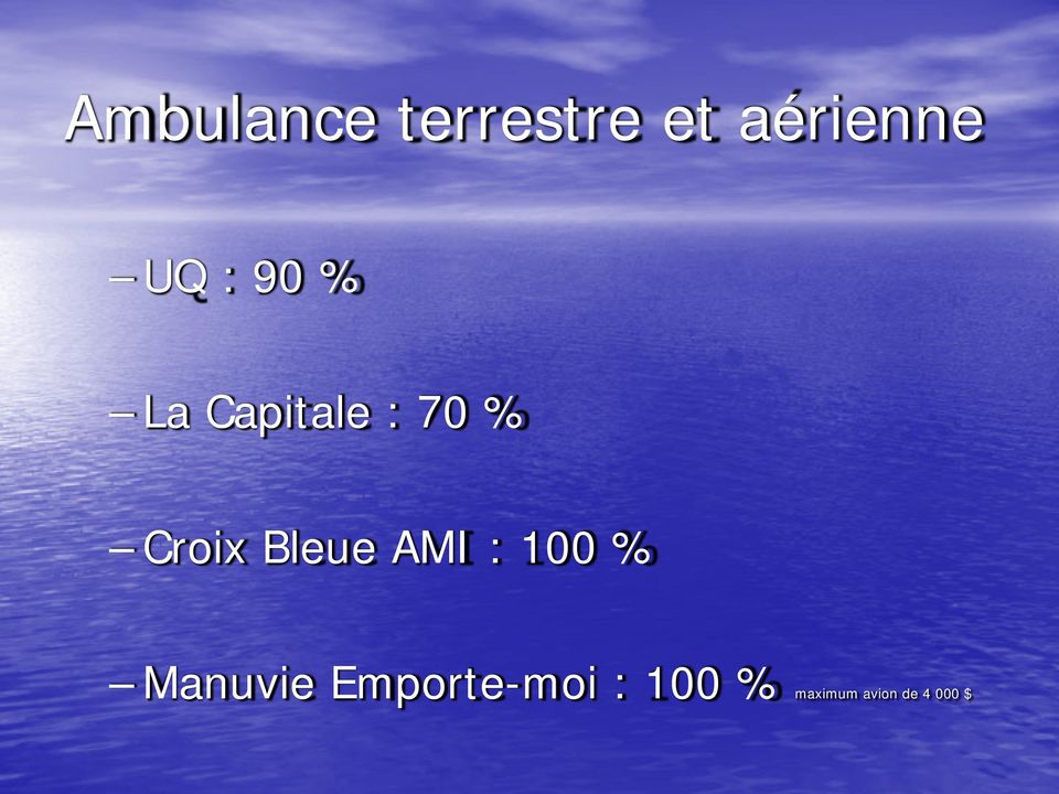 Bleue AMI : 100 % Manuvie