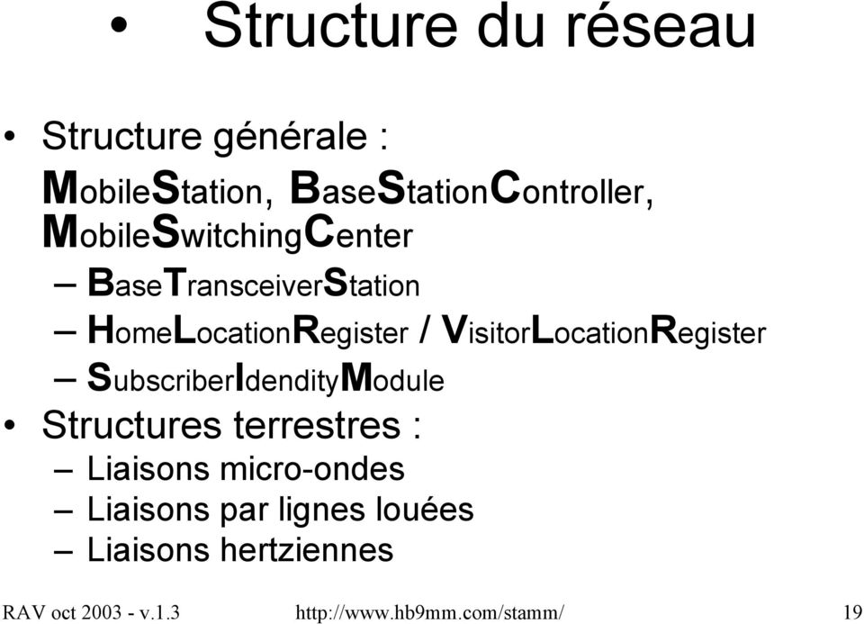VisitorLocationRegister SubscriberIdendityModule Structures terrestres : Liaisons