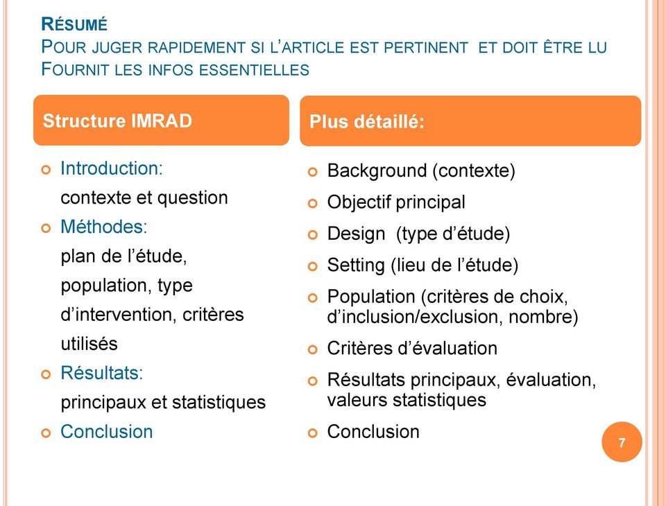principaux et statistiques Conclusion Background (contexte) Objectif principal Design (type d étude) Setting (lieu de l étude)