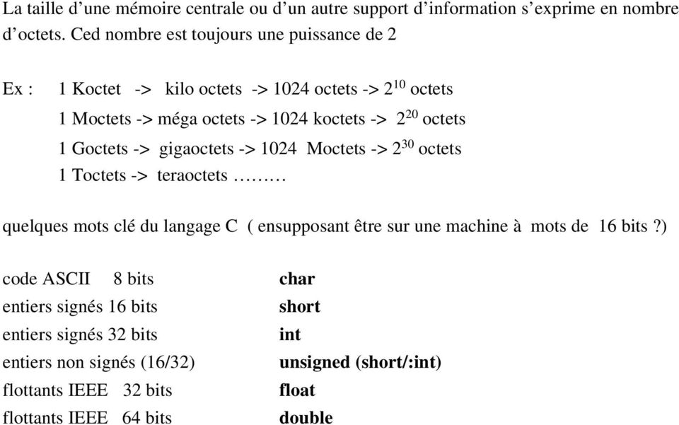 octets 1 Goctets -> gigaoctets -> 1024 Moctets -> 2 30 octets 1 Toctets -> teraoctets quelques mots clé du langage C ( ensupposant être sur une machine