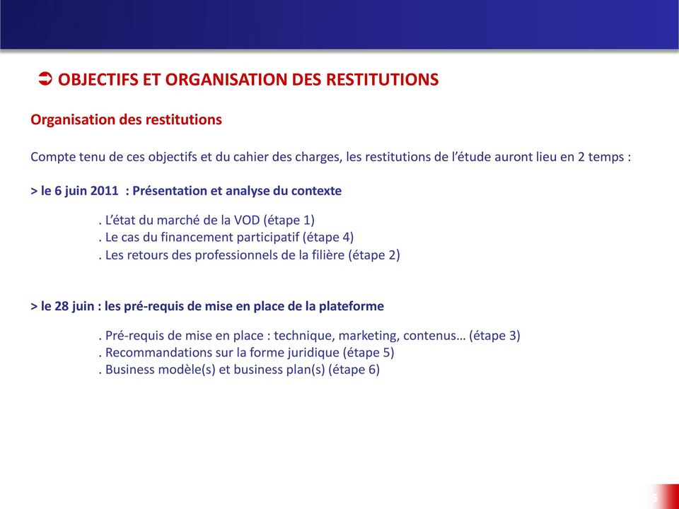 Le cas du financement participatif (étape 4).