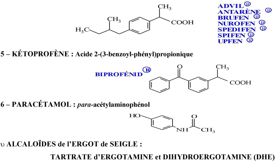 BIPFÉID 6 PAAÉTAML : para-acétylaminophénol