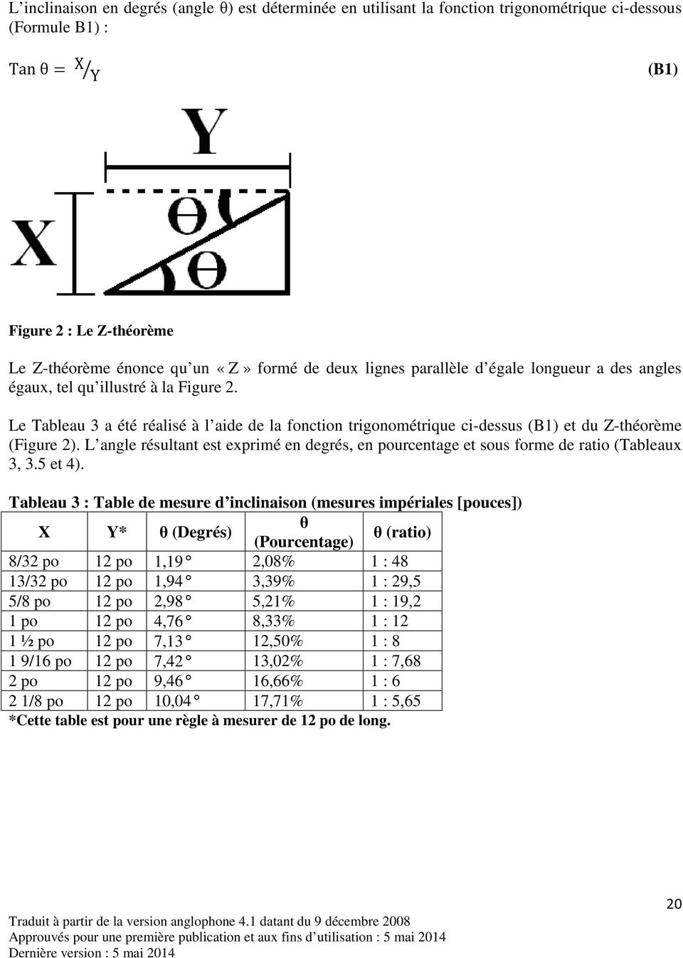 L angle résultant est exprimé en degrés, en pourcentage et sous forme de ratio (Tableaux 3, 3.5 et 4).