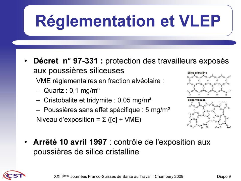 sans effet spécifique : 5 mg/m³ Niveau d exposition = Σ ([c] VME) Arrêté 10 avril 1997 : contrôle de