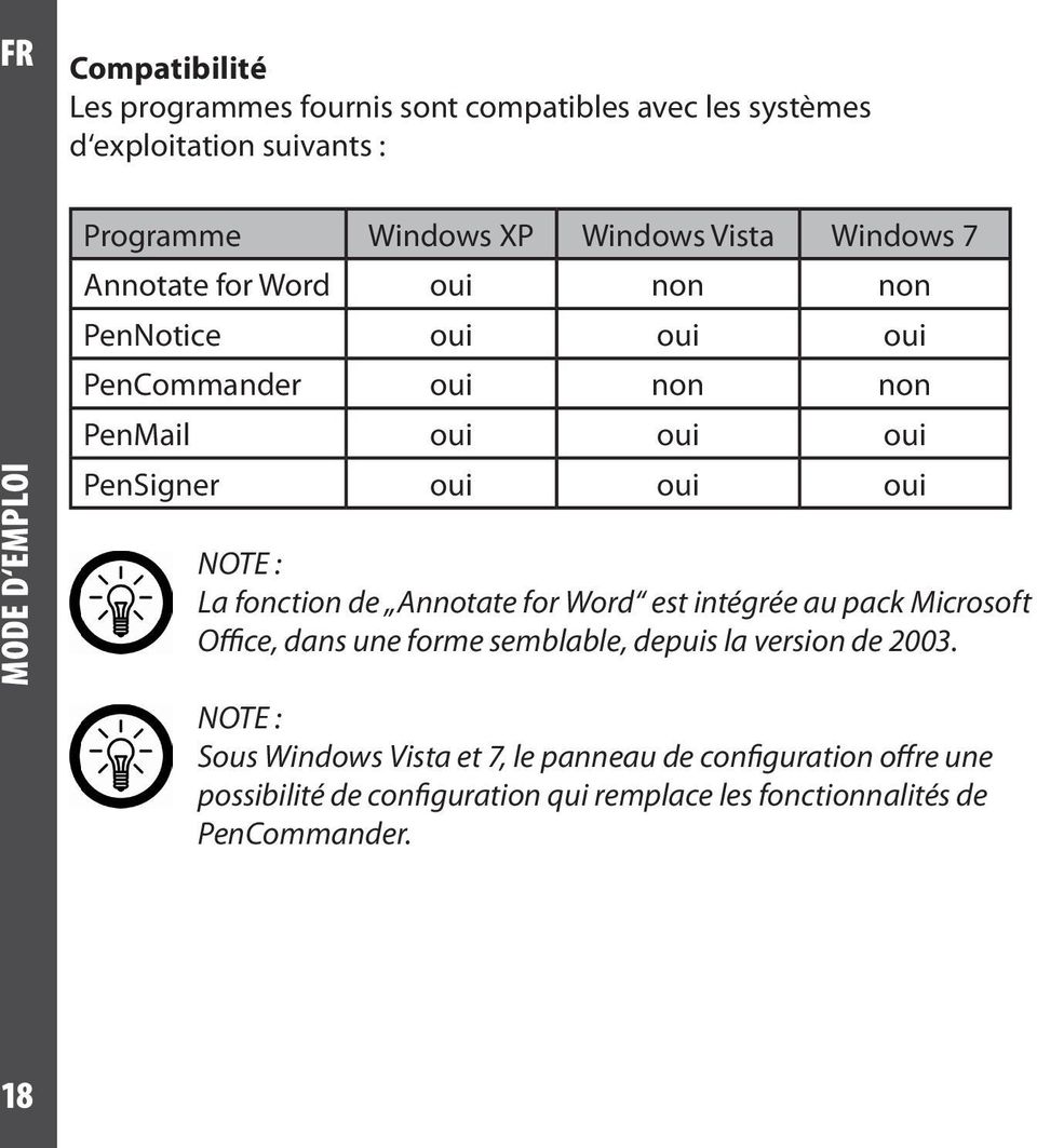 La fonction de Annotate for Word est intégrée au pack Microsoft Office, dans une forme semblable, depuis la version de 2003.