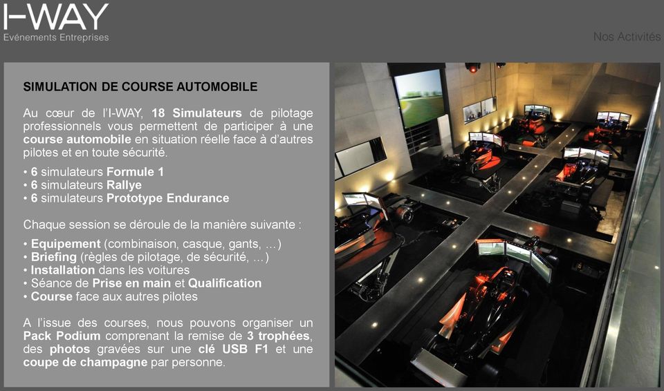 6 simulateurs Formule 1 6 simulateurs Rallye 6 simulateurs Prototype Endurance Chaque session se déroule de la manière suivante : Equipement (combinaison, casque, gants, )