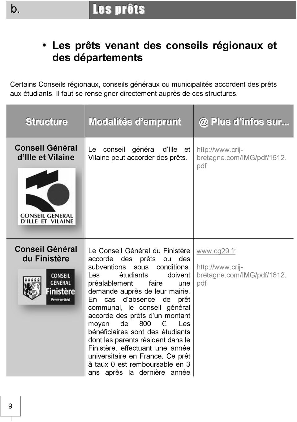 .. Conseil Général d Ille et Vilaine Le conseil général d Ille et Vilaine peut accorder des prêts. http://www.crijbretagne.com/img/pdf/1612.