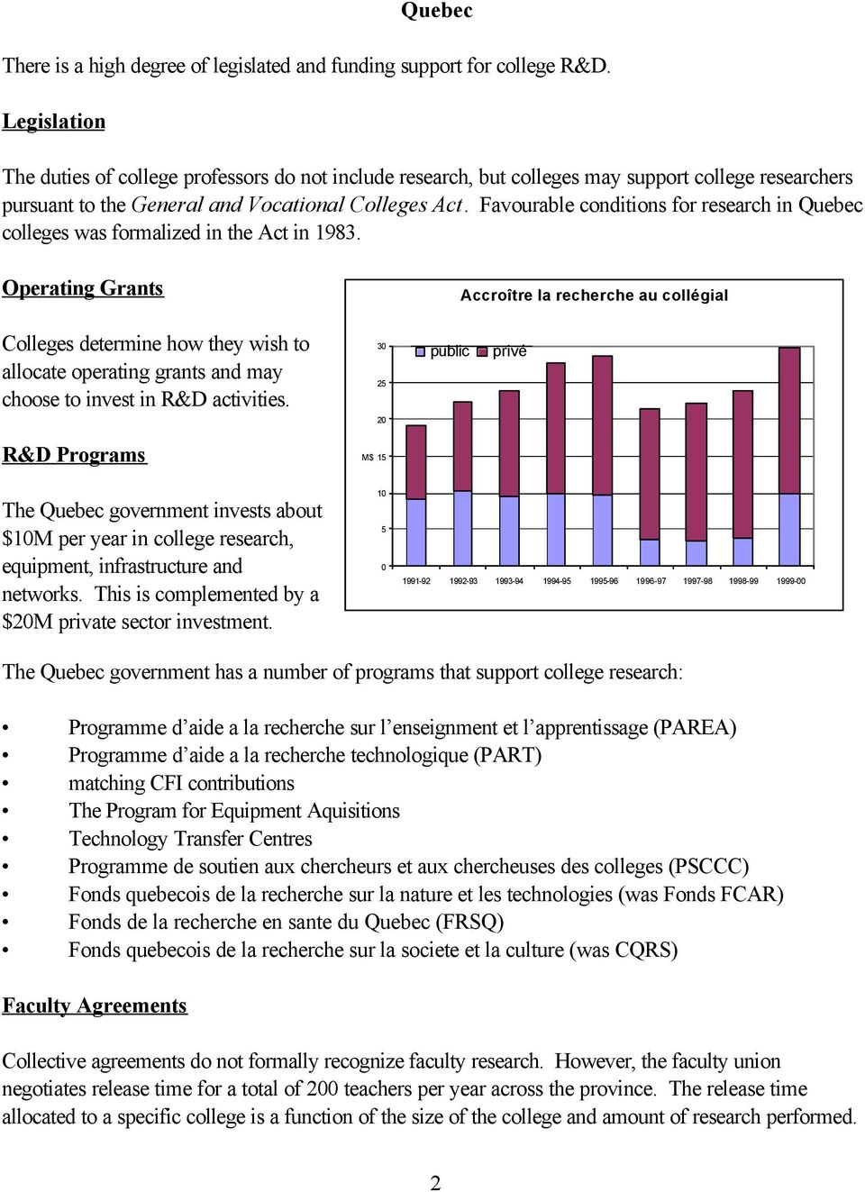 Favourable conditions for research in Quebec colleges was formalized in the Act in 1983.
