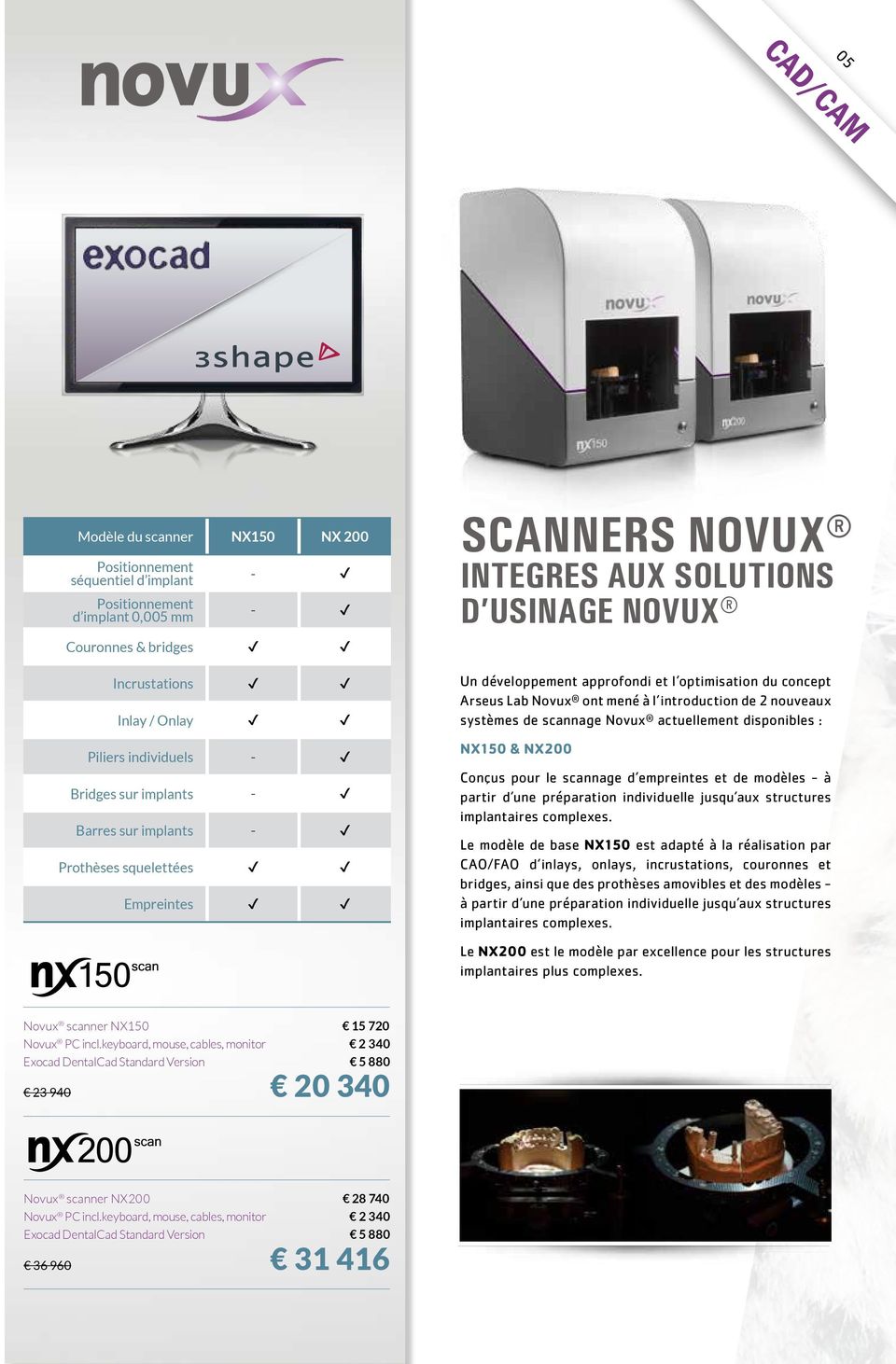 Novux ont mené à l introduction de 2 nouveaux systèmes de scannage Novux actuellement disponibles : NX150 & NX200 Conçus pour le scannage d empreintes et de modèles - à partir d une préparation