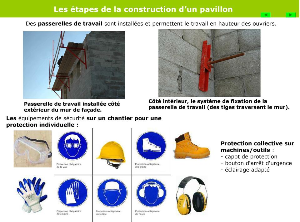 Les équipements de sécurité sur un chantier pour une protection individuelle : Côté intérieur, le système de