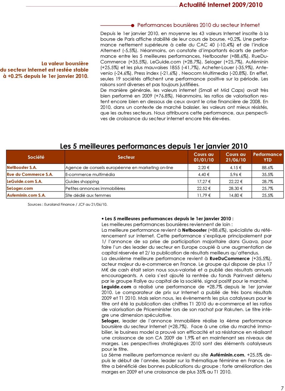 Une performance nettement supérieure à celle du CAC 40 (-10,4%) et de l indice Alternext (-5,5%).