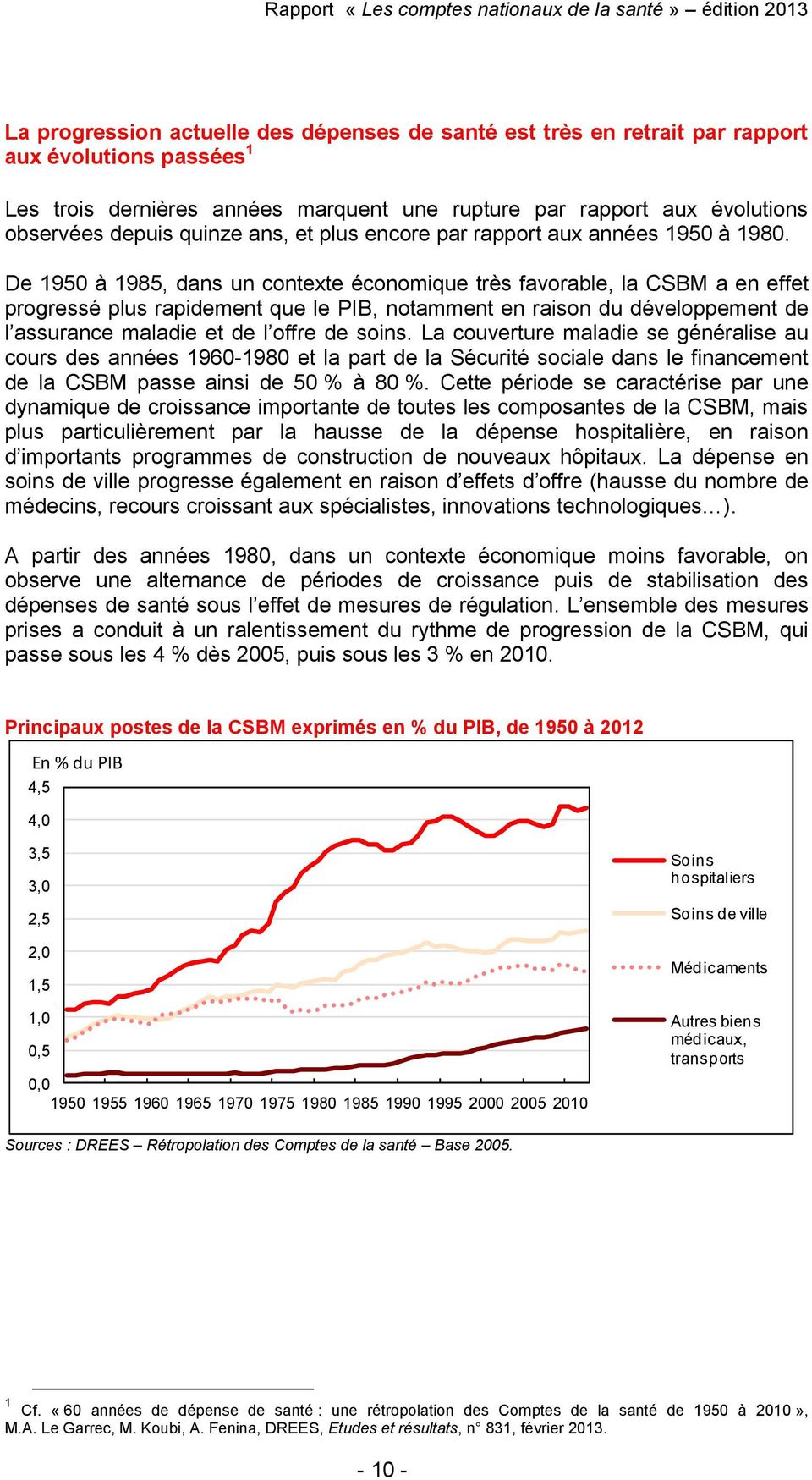 De 1950 à 1985, dans un contexte économique très favorable, la CSBM a en effet progressé plus rapidement que le PIB, notamment en raison du développement de l assurance maladie et de l offre de soins.
