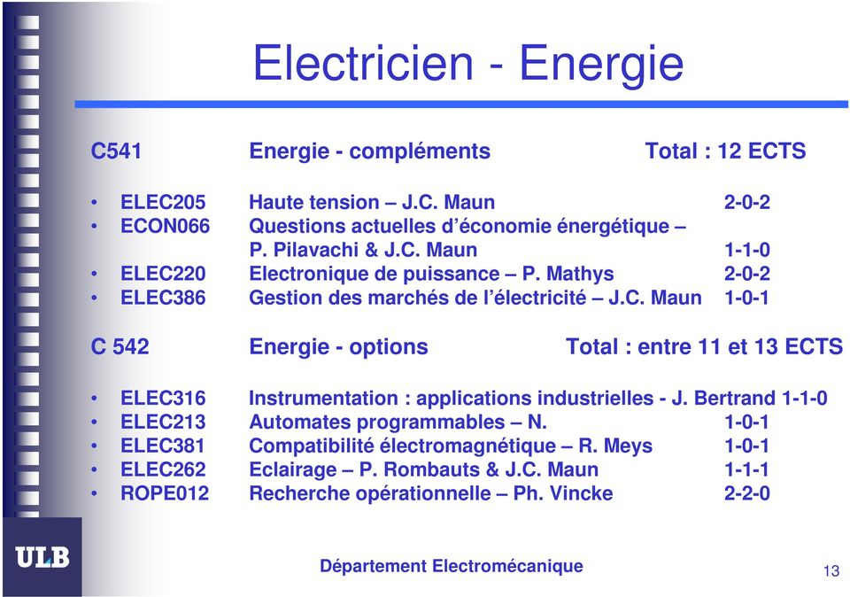Bertrand 1-1-0 ELEC213 Automates programmables N. 1-0-1 ELEC381 Compatibilité électromagnétique R. Meys 1-0-1 ELEC262 Eclairage P. Rombauts & J.C. Maun 1-1-1 ROPE012 Recherche opérationnelle Ph.