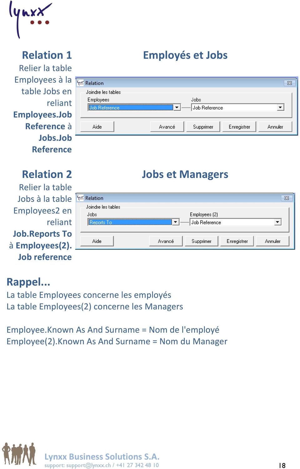 Job reference Employés et Jobs Jobs et Managers Rappel.