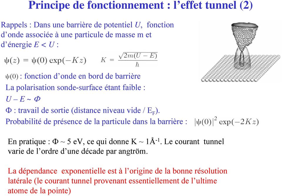 Probabilité de présence de la particule dans la barrière : En pratique : Φ ~ 5 ev, ce qui donne K ~ 1Å -1.