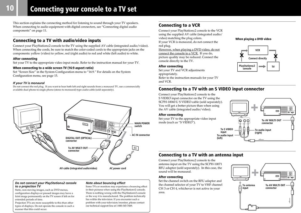 Connecting to a TV with audio/video inputs Connect your PlayStation 2 console to the TV using the supplied AV cable (integrated audio/video).