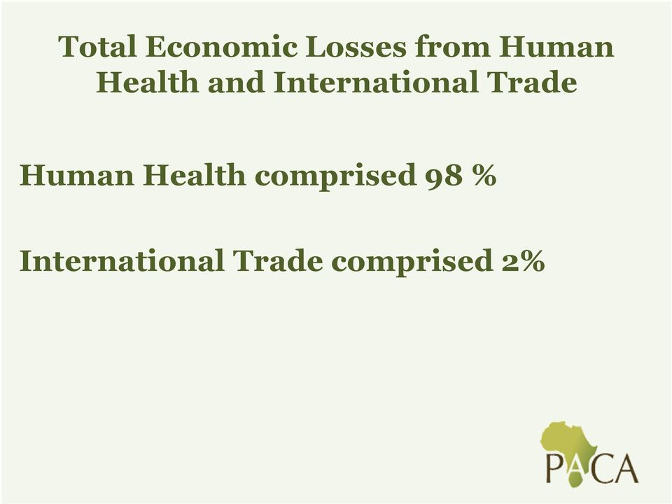 Trade Human Health comprised