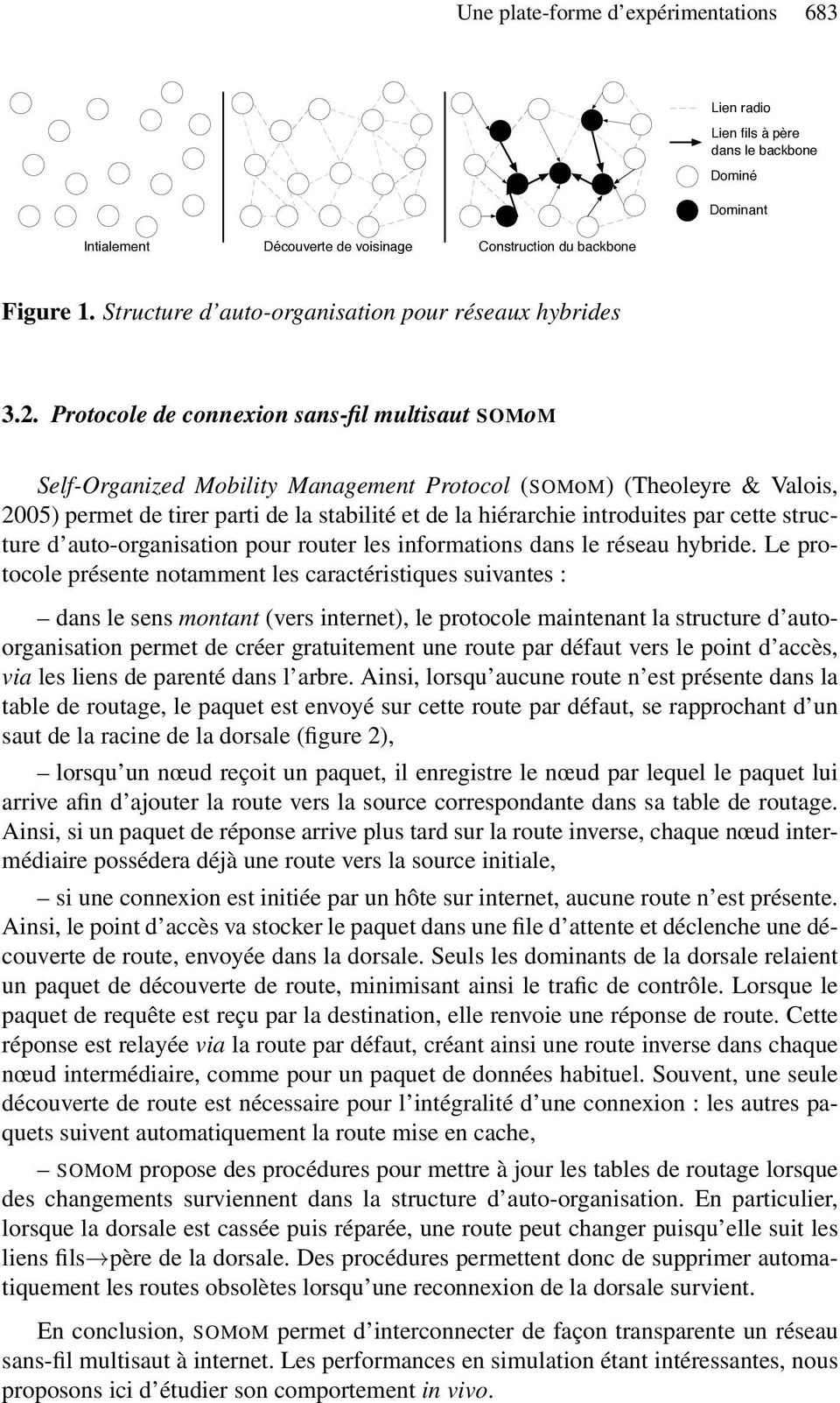 Protocole de connexion sans-fil multisaut SOMoM Self-Organized Mobility Management Protocol (SOMoM) (Theoleyre & Valois, 2005) permet de tirer parti de la stabilité et de la hiérarchie introduites