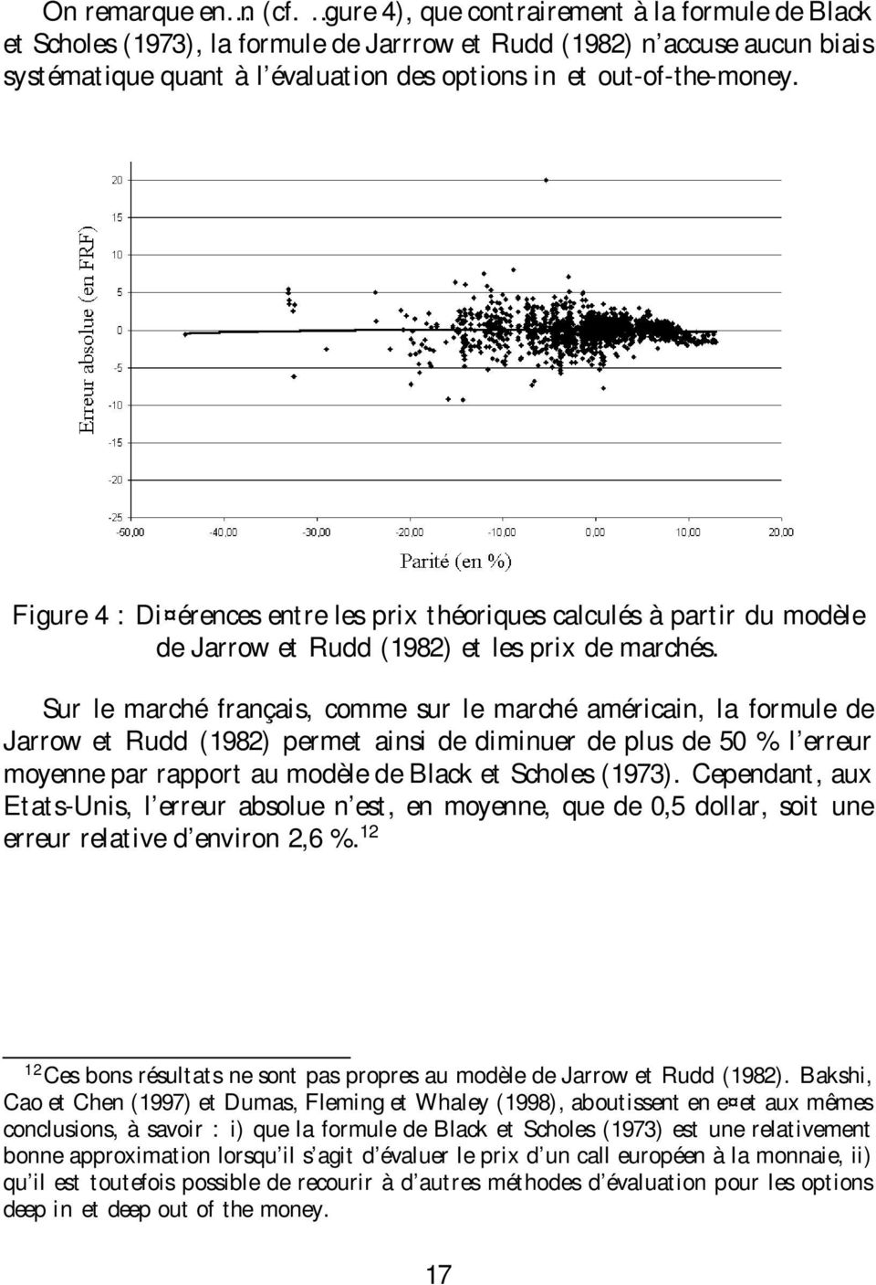Figure 4 : Di érences entre les prix théoriques calculés à partir du modèle de Jarrow et Rudd (1982) et les prix de marchés.