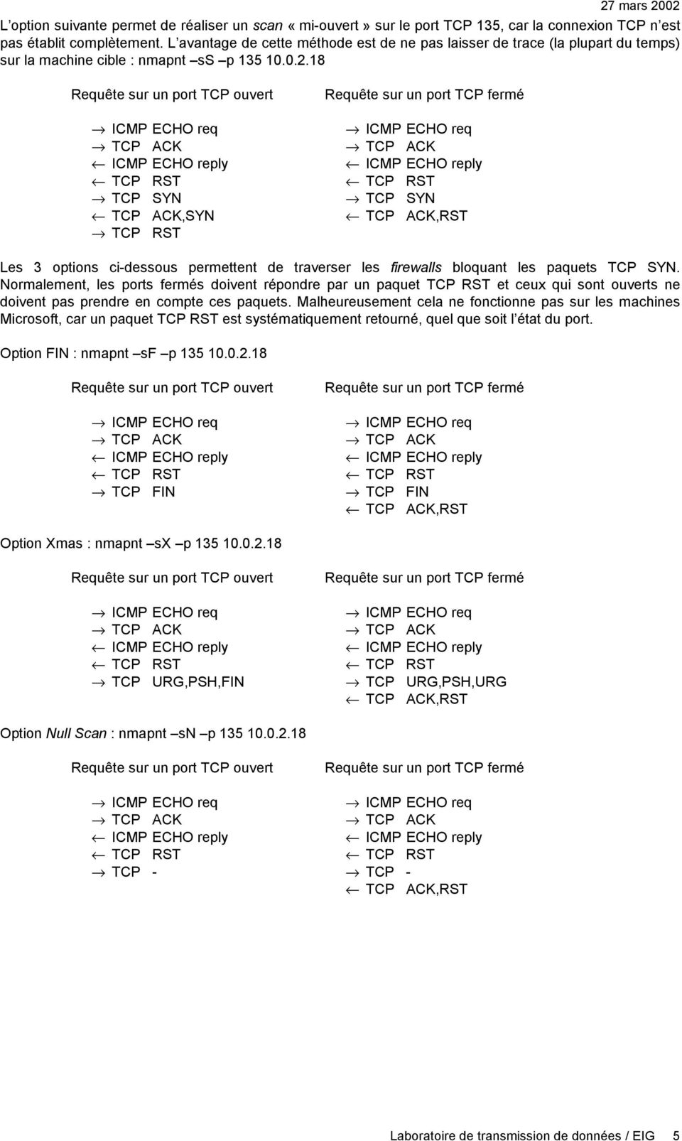 18 Requête sur un port TCP ouvert TCP ACK,SYN TCP RST Requête sur un port TCP fermé TCP ACK,RST Les 3 options ci-dessous permettent de traverser les firewalls bloquant les paquets TCP SYN.