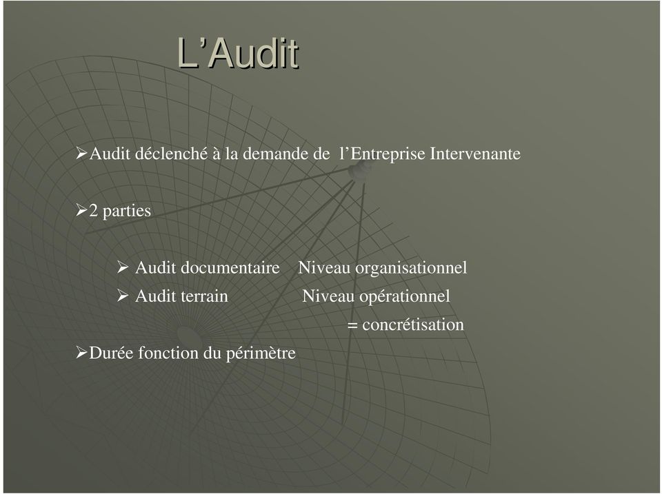 documentaire Niveau organisationnel Audit
