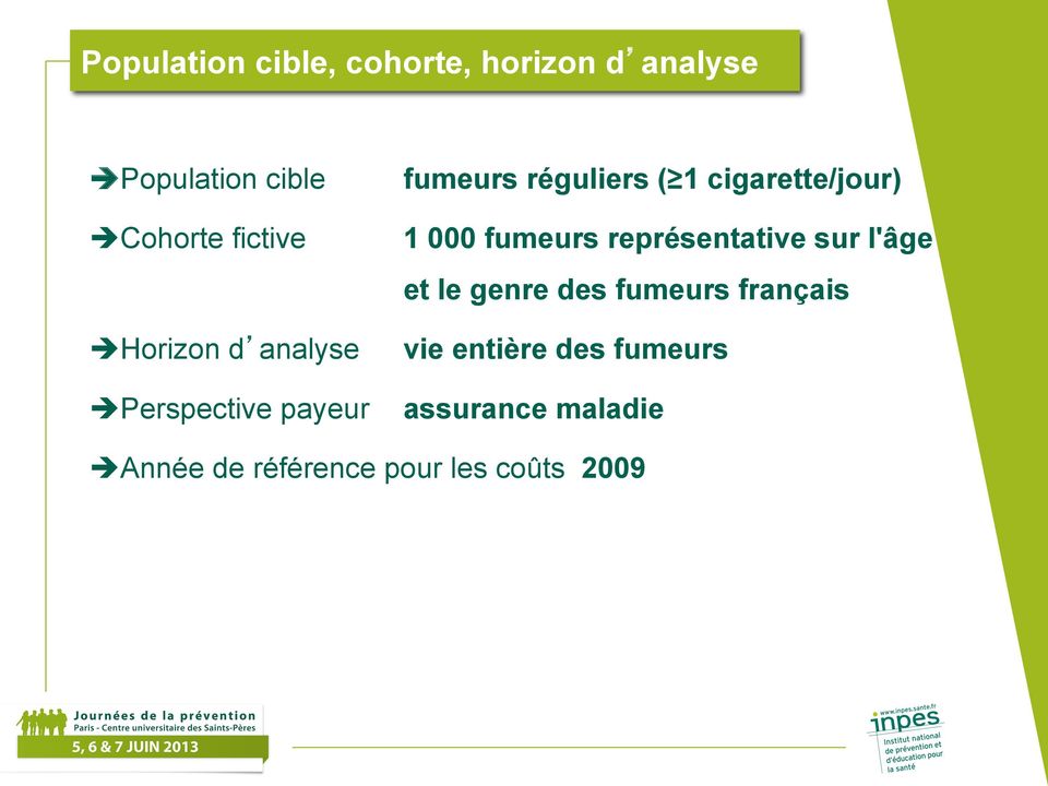 sur l'âge et le genre des fumeurs français è Horizon d analyse è Perspective