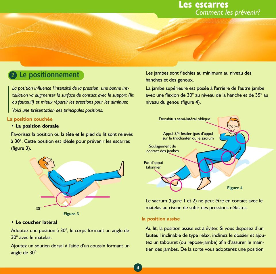 Cette position est idéale pour prévenir les escarres (figure 3). Les jambes sont fléchies au minimum au niveau des hanches et des genoux.