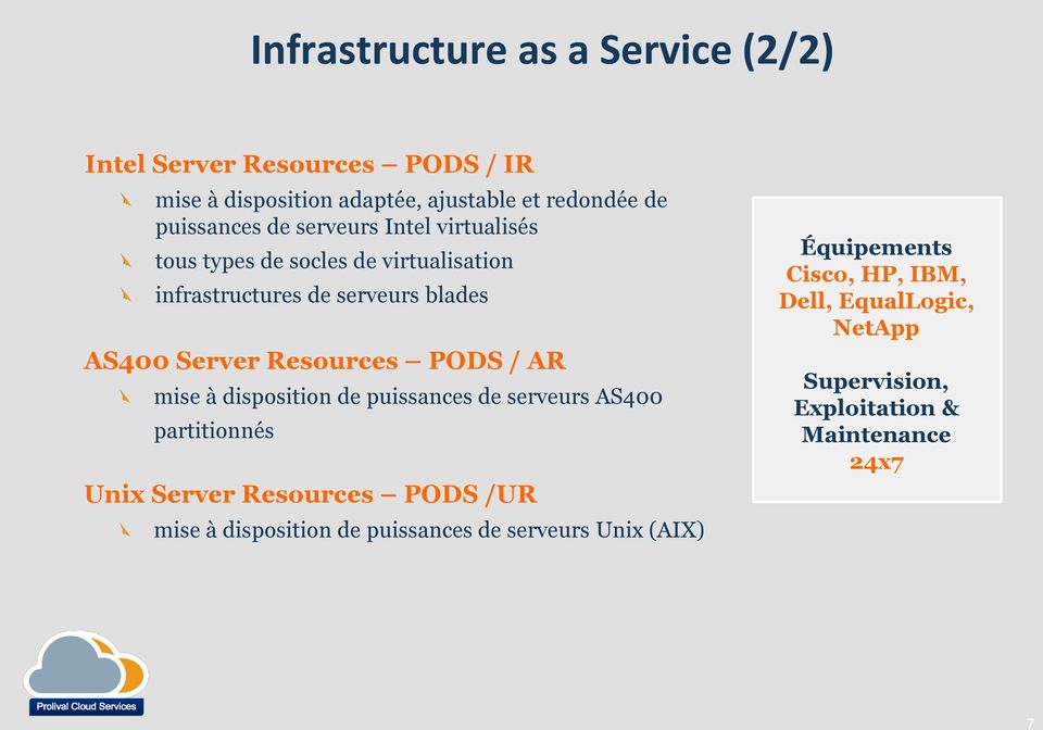 Resources PODS / AR mise à disposition de puissances de serveurs AS400 partitionnés Unix Server Resources PODS /UR mise à
