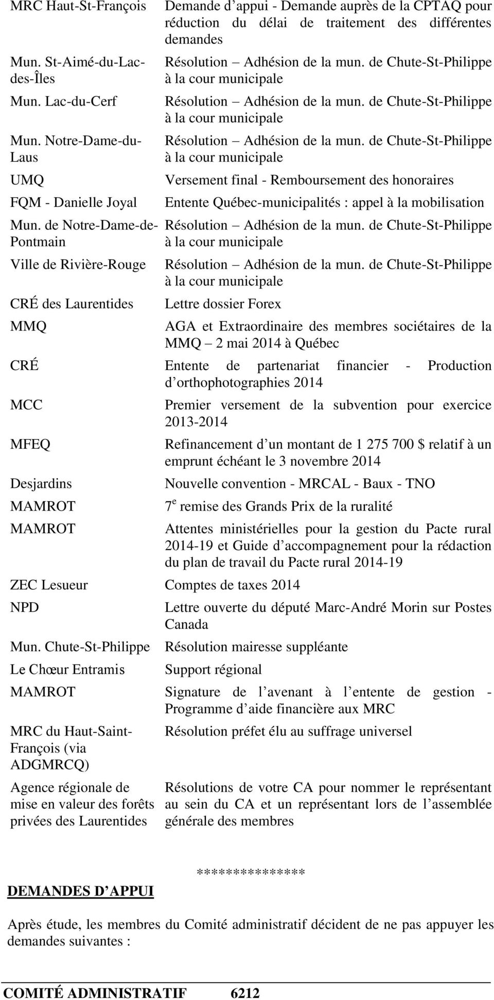 Adhésion de la mun. de Chute-St-Philippe à la cour municipale Résolution Adhésion de la mun.