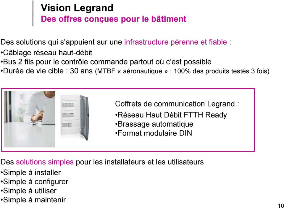 des produits testés 3 fois) Coffrets de communication Legrand : Réseau Haut Débit FTTH Ready Brassage automatique Format modulaire DIN