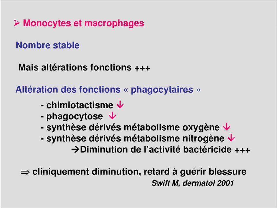 métabolisme oxygène - synthèse dérivés métabolisme nitrogène Diminution de l