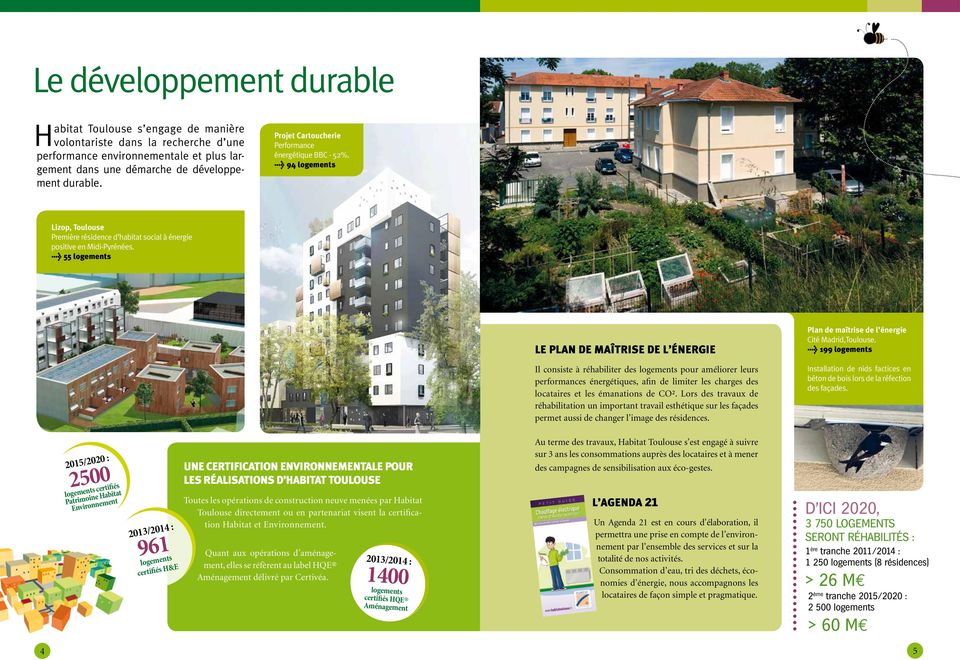 > 55 logements Le plan de maîtrise de l énergie Plan de maîtrise de l énergie Cité Madrid,Toulouse.