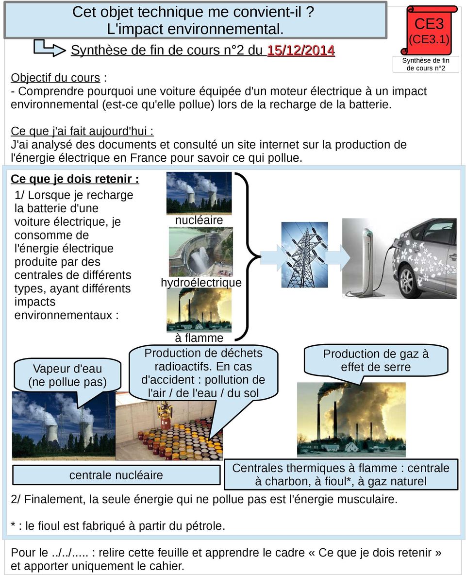 de la batterie. Ce que j'ai fait aujourd'hui : J'ai analysé des documents et consulté un site internet sur la production de l'énergie électrique en France pour savoir ce qui pollue.